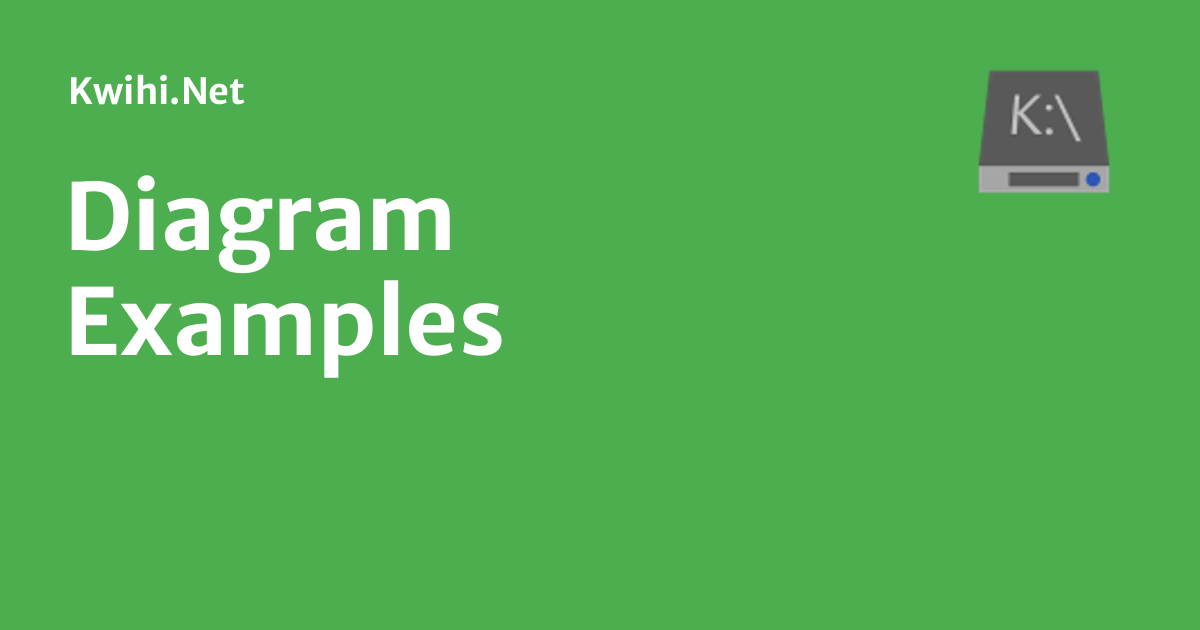 Diagram Examples - Kwihi.Net